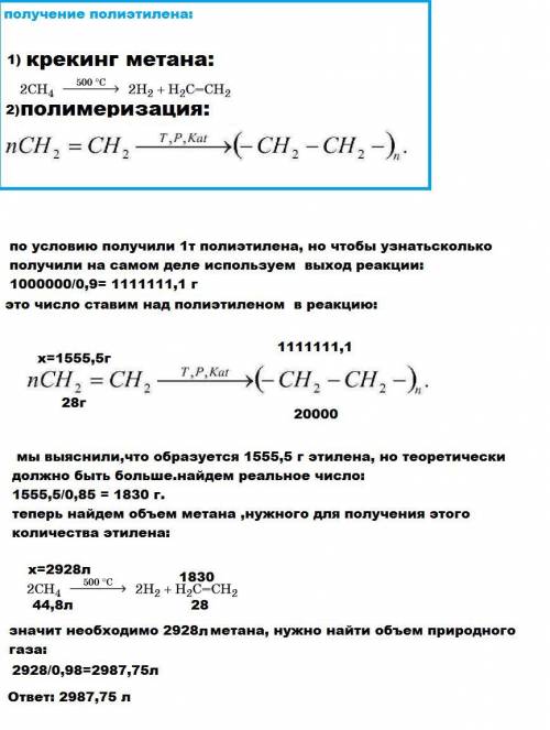 Химия. Сделать задание 3). Сделать задание 4). Сделать задание 1. 3) Составьте схему производства ам