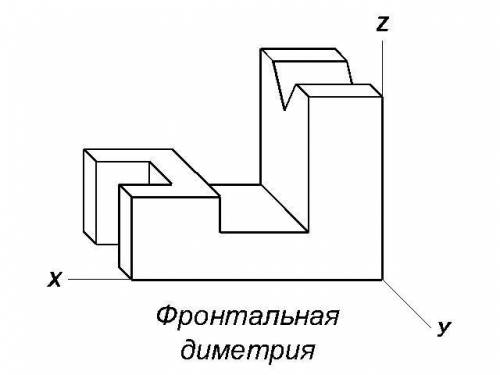 начертить рисунок в изометрической и фронтально-диметрической проекции.