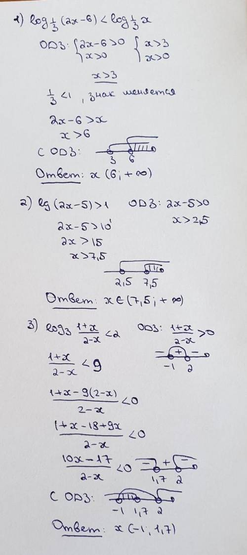 Решить логарифмическое неравенство 1,2,3