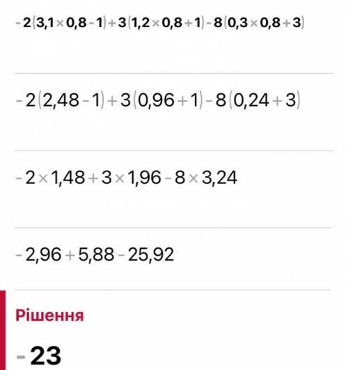 -2(3,1x-1)+3(1,2x+1)-8(0,3x+3)=x=0,8Напишите подробно действия ​