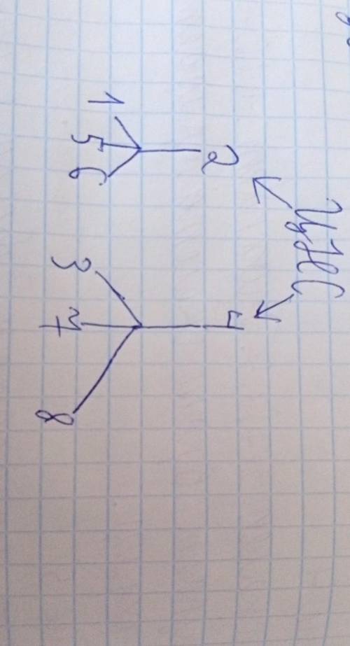 Центральная нервная система делится на два отдела. Используя информацию под схемой, расставьте цифры