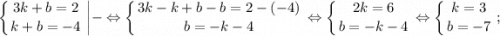 $ \displaystyle \left \{ {{3k+b=2} \atop {k+b=-4}} \right. \bigg | - \Leftrightarrow \left \{ {{3k-k+b-b=2-(-4)} \atop {b=-k-4}} \right. \Leftrightarrow \left \{ {{2k=6} \atop {b=-k-4}} \right. \Leftrightarrow \left \{ {{k=3} \atop {b=-7}} \right. ; $