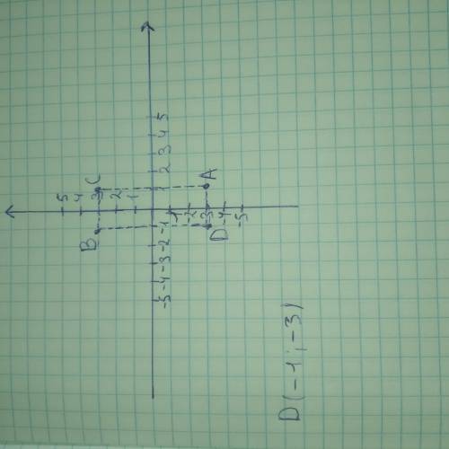 Координаталық жазықтықтағы ABCD квадратының үш төбесінің координаталары:A(-1,2);B(-1;-2);C(1,2) бойы
