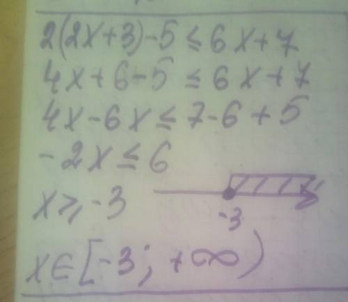 Решите неравенство: 2(2x+3) — 5 ≤ 6х У МЕНЯ СОЧ)​