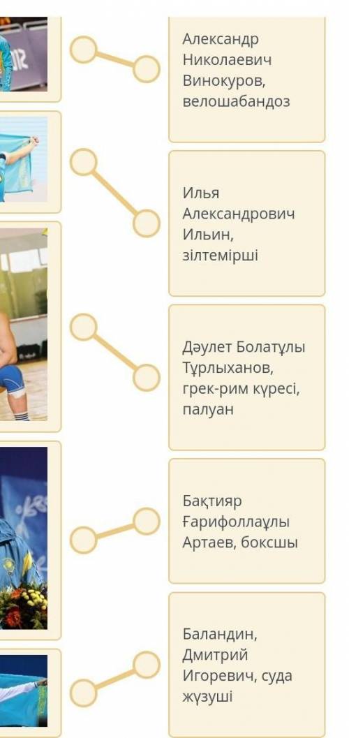 (((6класс, соч по казахскому 2-тапсырма, саны-3Видеодан негізгі ақпаратты анықтаДұрыс жауап саны: 3Қ