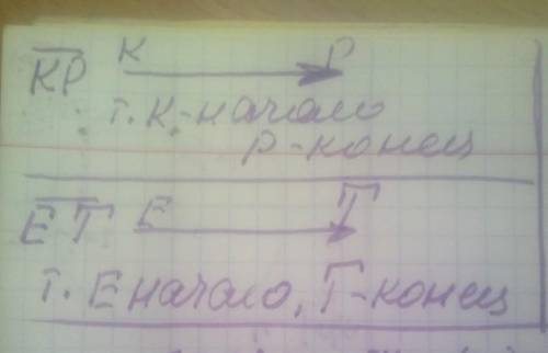 KP укажите его начало и конецET укажите его начало и конец​Вектора​