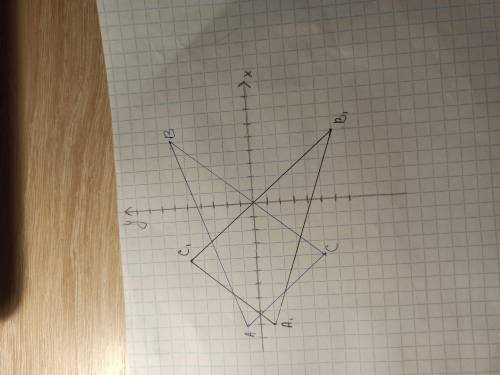 Отметьте на координатной плоскости точки A(-9;1),B(5;6), C(-4;-5) Постройте треугольник A1 B1 C1симм