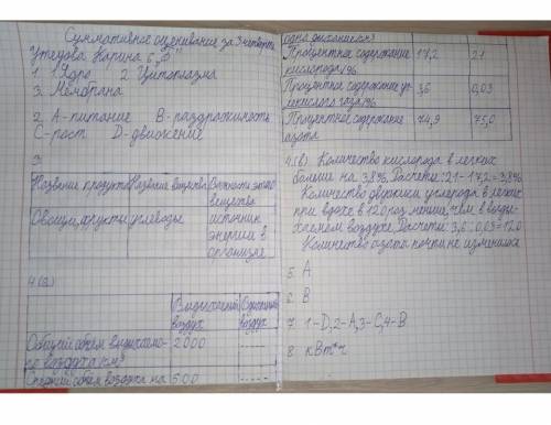 1. Определите 2 основных компонента клеток. Назовите и обозначьте их на рисунке. 1...2 соч, дам лудш