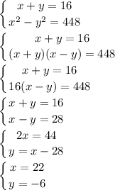 \displaystyle\\\left \{ {{x+y=16} \atop {x^2-y^2=448}} \right.\\\\\left \{ {{x+y=16} \atop {(x+y)(x-y)=448}} \right.\\\\\left \{ {{x+y=16} \atop {16(x-y)=448}} \right.\\\\\left \{ {{x+y=16} \atop {x-y=28}} \right.\\\\\left \{ {{2x=44} \atop {y=x-28}} \right.\\\\\left \{ {{x=22} \atop {y=-6}} \right.\\