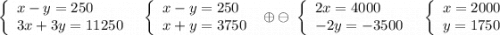 \left\{\begin{array}{l}x-y=250\\3x+3y=11250\end{array}\right\ \ \left\{\begin{array}{l}x-y=250\\x+y=3750\end{array}\right\ \oplus \ominus \ \left\{\begin{array}{l}2x=4000\\-2y=-3500\end{array}\right\ \ \left\{\begin{array}{l}x=2000\\y=1750\end{array}\right