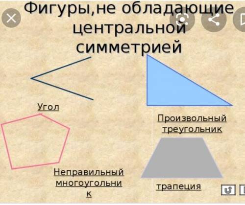 Симметрия центрі жок фигура​