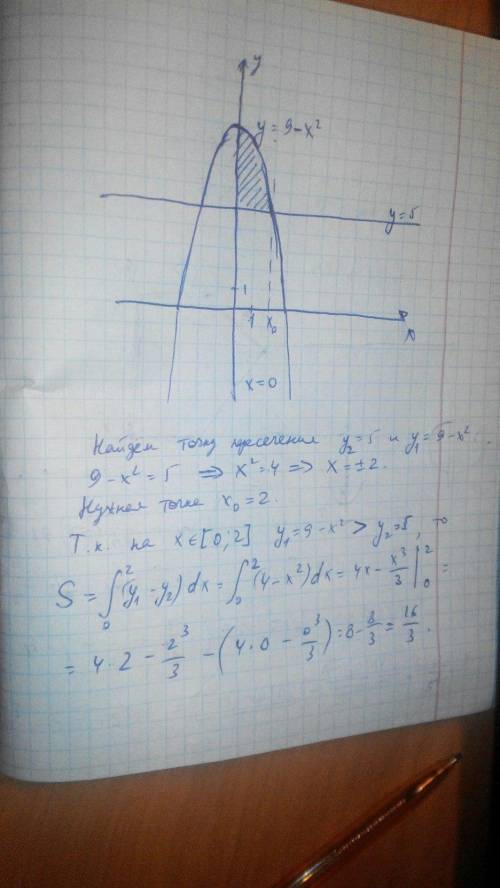 Найти площадь фигуры y=√x; y=0; x=2; x=5