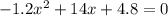 - 1.2 {x}^{2} + 14x + 4.8 = 0