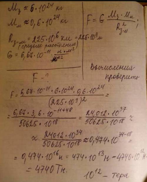 Рассчитайте силу тяготения между Марсом и Землёй.