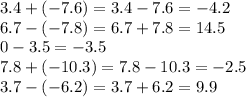 3.4 + ( - 7.6) = 3.4 - 7.6 = - 4.2 \\ 6.7 - ( - 7.8) = 6.7 + 7.8 = 14.5 \\ 0 - 3.5 = - 3.5 \\ 7.8 + ( - 10.3) = 7.8 - 10.3 = - 2.5 \\ 3.7 - ( - 6.2) = 3.7 + 6.2 = 9.9