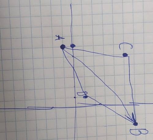 отметьте на координатной плоскости точки А (-6,-1), в (2,6) С (-5,5) д(-1,1) 1. Проведите прямые ABC