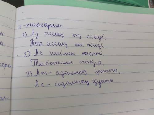 7сынып 145бет 9-тапсырма. Көп нүктенің орнына тиісті қосымшаларды қойып, мақал-мәтелді жаз.• Аз ас..