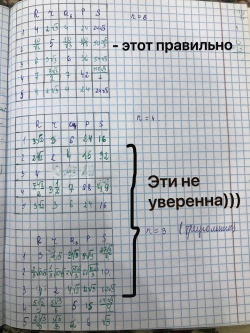 40.2.На рис. 2 изображены вписанные в окружность радиуса R квадрат, правильный треугольник и правиль