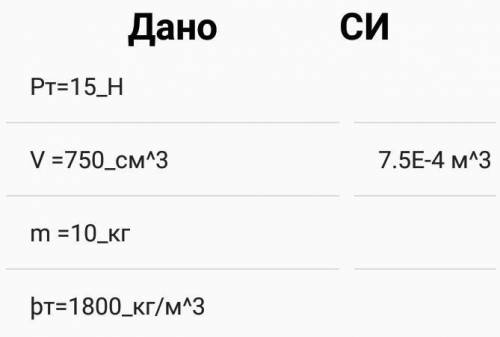 Умоляю .Задание 5. Тело весом 15 Н и объемом 750см3 поместили в бак с серной кислотой.Чему равна воз