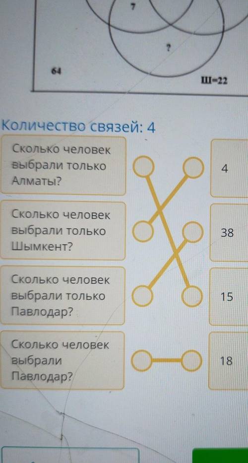 Среди 64 путешественников проведен опрос по любимым городам Казахстана. Самыми популярными оказались