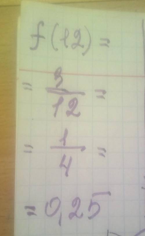 Дана функция y=f(x), где f(x)=3/x. Найди f(12) (ответ округли до сотых). ответ: f(12)=