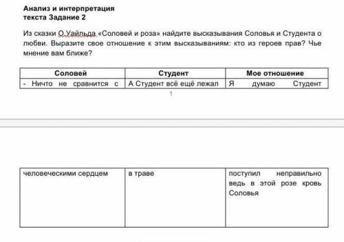 Задания суммативного оценивания за 3 четверть по предмету «Биология» В доксе все.