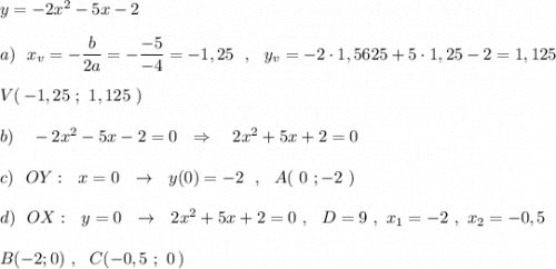 y=-2x^2-5x-2\\\\a)\ \ x_{v}=-\dfrac{b}{2a}=-\dfrac{-5}{-4}=-1,25\ \ ,\ \ y_{v}=-2\cdot 1,5625+5\cdot 1,25-2=1,125\\\\V(\, -1,25\ ;\ 1,125\ )\\\\b)\ \ \ -2x^2-5x-2=0\ \ \Rightarrow \ \ \ 2x^2+5x+2=0\\\\c)\ \ OY:\ \ x=0\ \ \to \ \ y(0)=-2\ \ ,\ \ A(\ 0\ ;-2\ )\\\\d)\ \ OX:\ \ y=0\ \ \to \ \ 2x^2+5x+2=0\ ,\ \ D=9\ ,\ x_1=-2\ ,\ x_2=-0,5\\\\B(-2;0)\ ,\ \ C(-0,5\ ;\ 0\, )