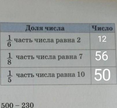 с математикой просто я вообще не поняла как делать 4 задание