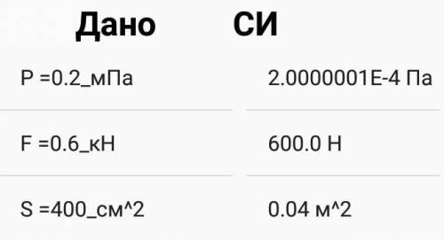 Давление в гидравлической машине 0,2 МПа. На меньший поршень действует сила 0,6кН. Площадь большого