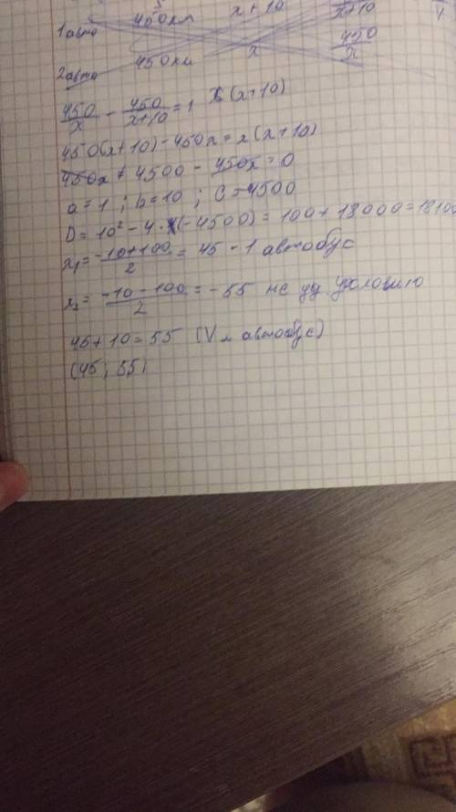 1. Из Караганды в Кокшетау, расстояние между которыми 450 км, одновременно навстречу друг другу Выех