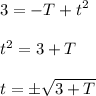 \displaystyle 3=-T+t^2\\\\t^2=3+T\\\\t= \pm\sqrt{3+T}