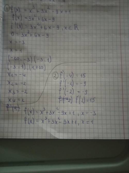 F(x)=x^3+3x^2-9x+1 найти экстремумы​