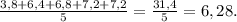 \frac{3,8+6,4+6,8+7,2+7,2}{5}=\frac{31,4}{5}=6,28.