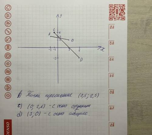 соч по математике 6 класс 4 задани кто подписка✓ и ответить на все задания и перейдите на другой мой