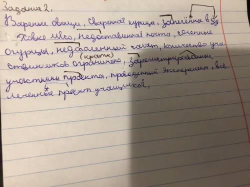 Сделайте в тетради Спишите, вставьте пропущенные буквы. Обозначьте условия выбора буквы н и нн в суф