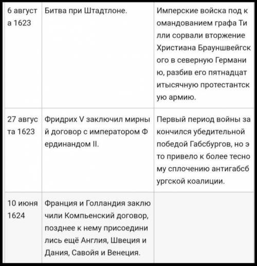 7 класс. составить хронологическую линию тридцатилетней войны.