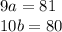 9a = 81 \\ 10b = 80