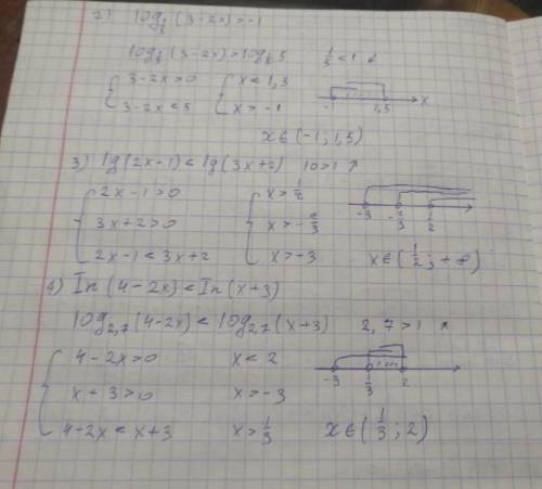 Всем привет, можете с алгеброй, 10кл я прост не люблю этот предмет ии не могу решать жду ответ ​