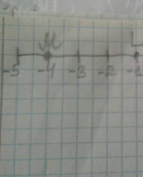 На координатной плоскости постройте точки: K(3; 5); L(-5; 3); M(-3; -5); N(5; -3). а) Соедините все