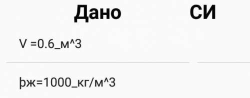 5. Мальчик нырнул под воду, объем его тела равен 0,6 м3 . Вычислить силу Архимеда, если плотность во