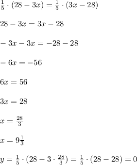 \frac{1}{5}\cdot (28-3x) = \frac{1}{5}\cdot (3x-28) \\\\ 28-3x=3x-28 \\ \\ -3x-3x=-28-28 \\ \\ -6x=-56 \\ \\ 6x=56 \\ \\ 3x=28 \\ \\ x=\frac{28}{3} \\ \\ x=9\frac{1}{3} \\ \\ y=\frac{1}{5}\cdot (28-3\cdot \frac{28}{3}) =\frac{1}{5}\cdot (28-28)=0