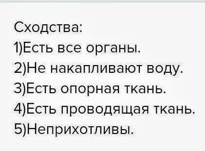 В чём схожесть семенных папоротников и голосеменных растений?​