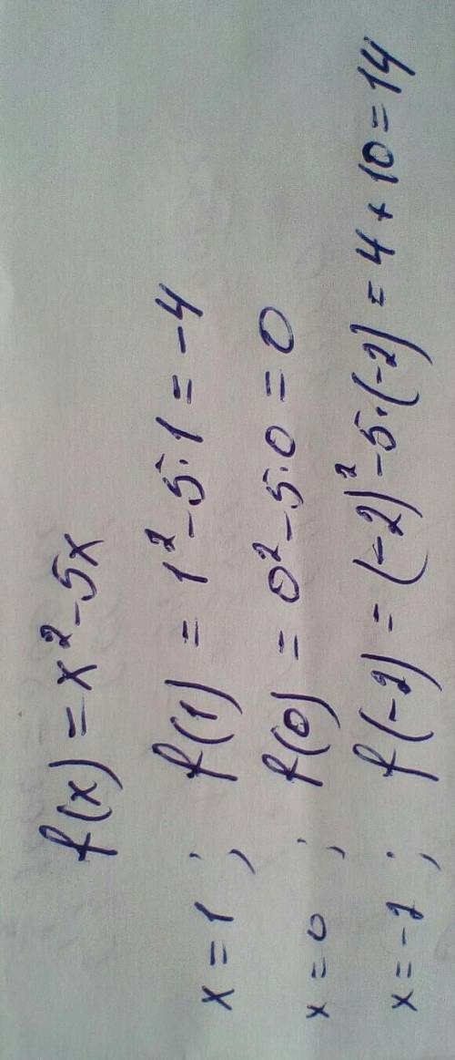 F(x)=x²-5x , x=1 ; x=0; x=-2.​