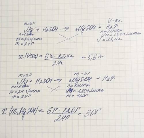 У реакцію із сульфатною кислотою вступив магній масою 6 г. (Mg+ H2SO4=MgSO4+H2) Обчисліть:а) об'єм в