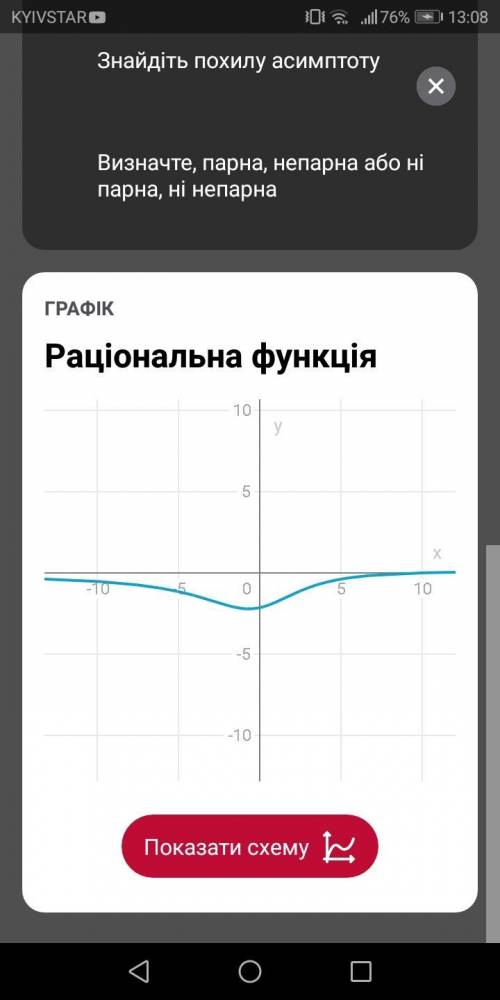 Дослідіть функцію та побудуйте її графік Исследуйте функцию и постройте ее график y=3x-30/x^2+14