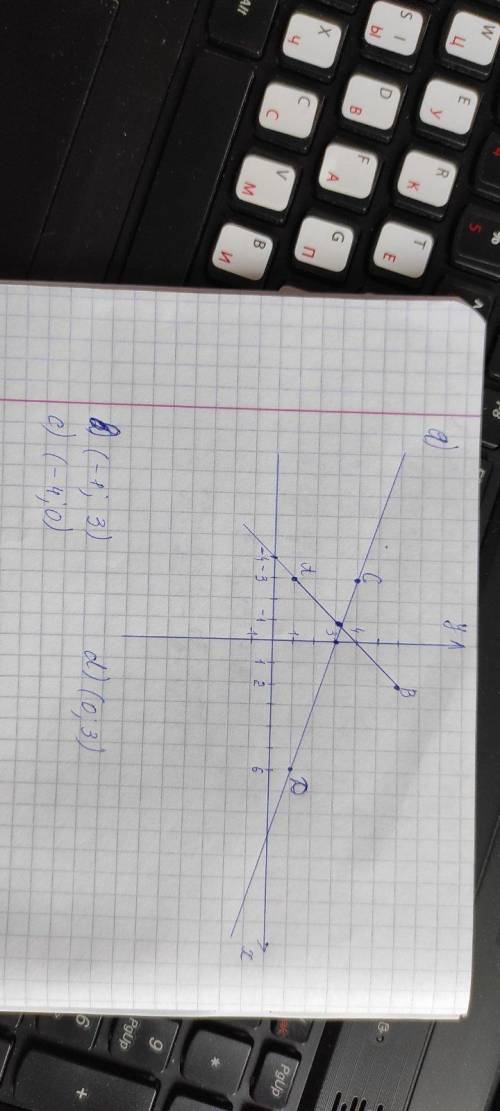 в координатной плоскости отметьте точки А(-3; 1) B(2; 6) C(6; 1) a) постройте отрезок АВ и прямую С