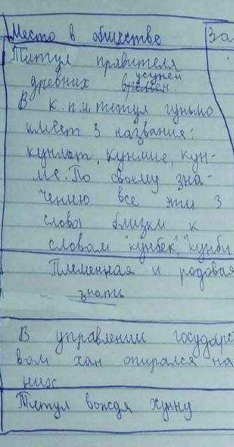 7. Распишите: 1) Какое место занимали данные социальные группы в обществе.2) Чем они занимались?Мест