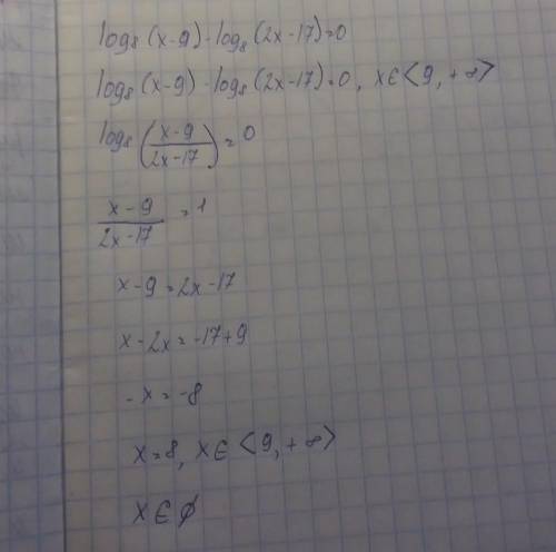 Решить уравнение: log₈(x - 9) - log₈(2x - 17) = 0