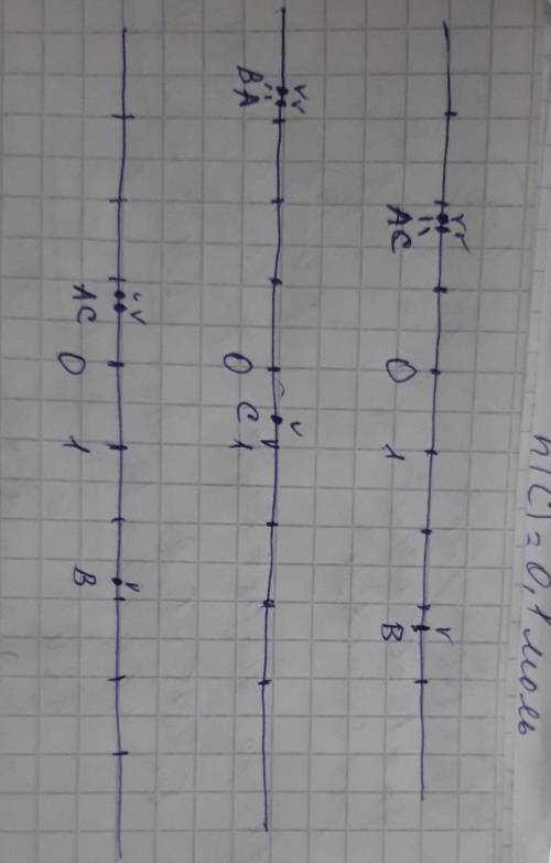 Очень просто, отметьте и подпишите на координатной прямой точки, 8-10​