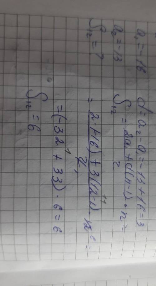 . Найдите сумму двенадцати первых членов арифметической прогрессии : - 16; - 13; - 11;… .